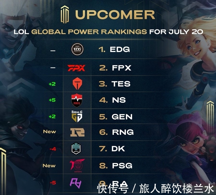 历程及对篮 历程及对篮